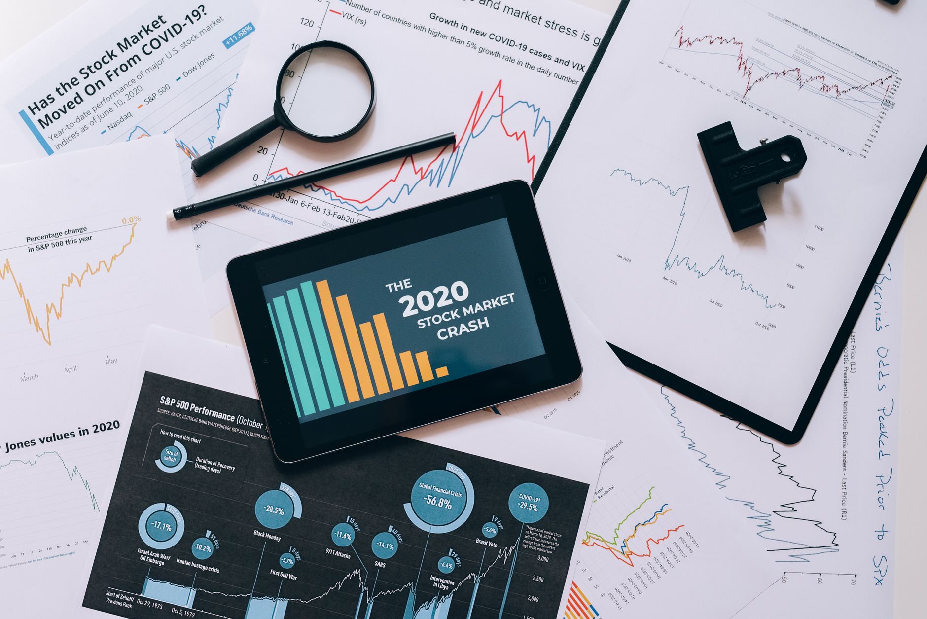 S&P 500 Performance: Best Day with Proven Gains